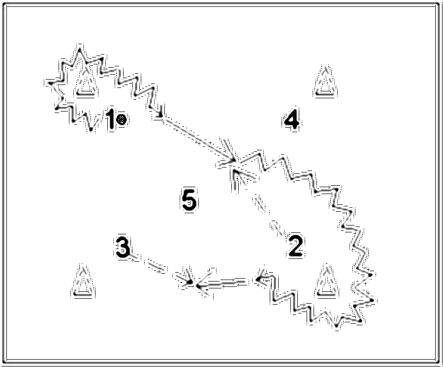 Diagramm zur Übung: Aufbau : Spielfeld 15m x 15m, 5 Spieler