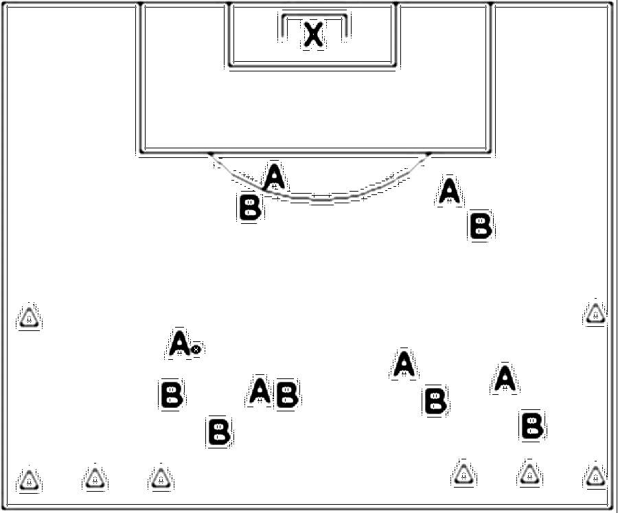 Diagramm zur Übung: Hütchen mit Gegenspieler — Forechecking, A-Jugend