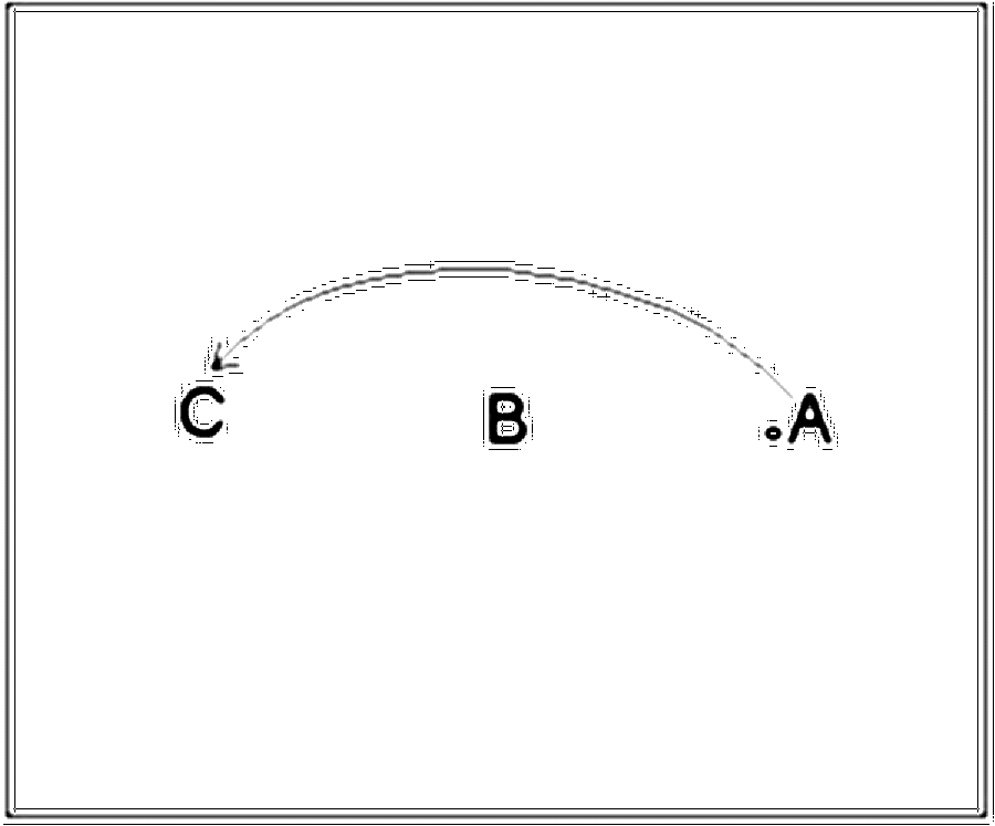 Diagramm zur Übung: Flanke — Flügelspiel, C-Jugend