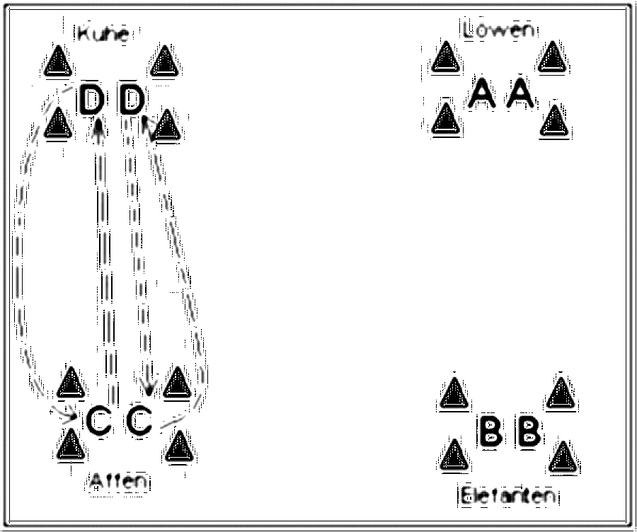 Diagramm zur Übung: Hütchen im Quadrat — Erwärmungsspiele, Minis