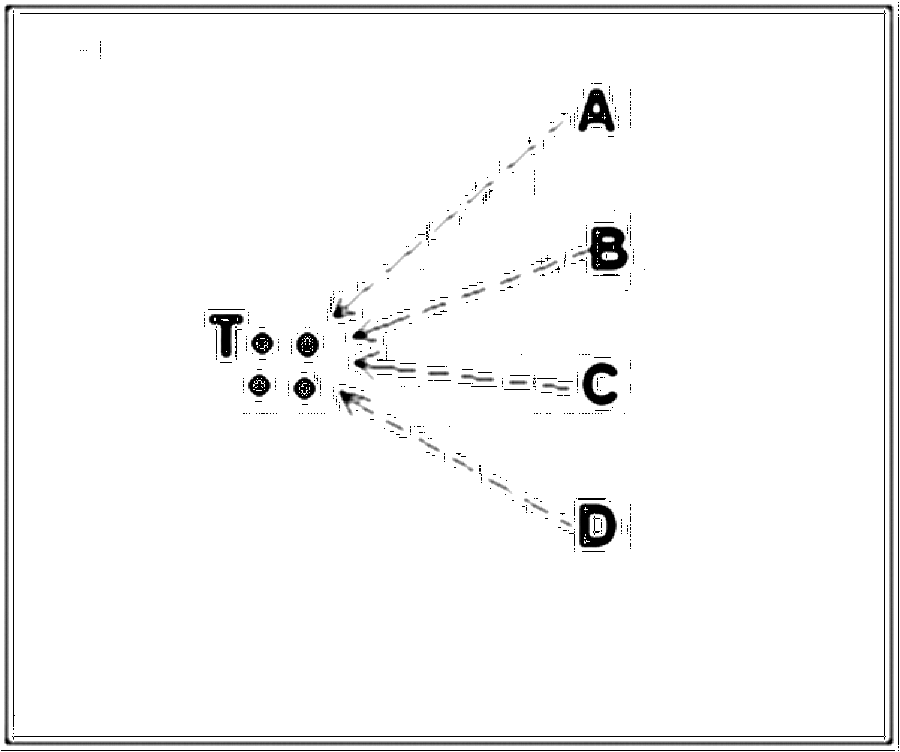 Diagramm zur Übung: 1 Ball Die Bälle werden auf einen Haufen gelegt