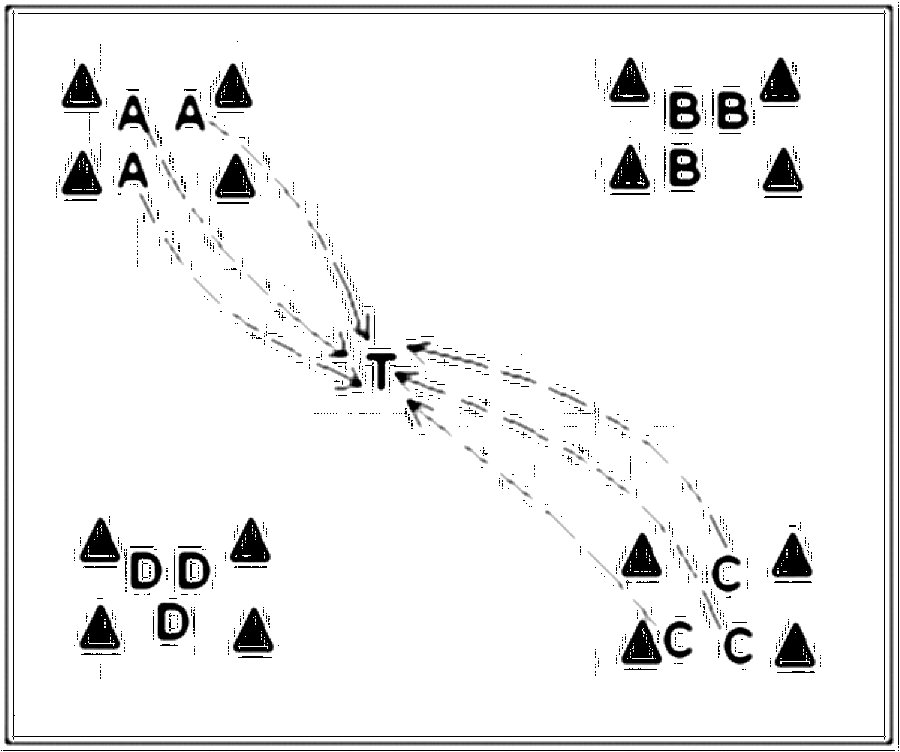 Diagramm zur Übung: Hütchen in Gruppen — Spiele ohne Ball, Minis