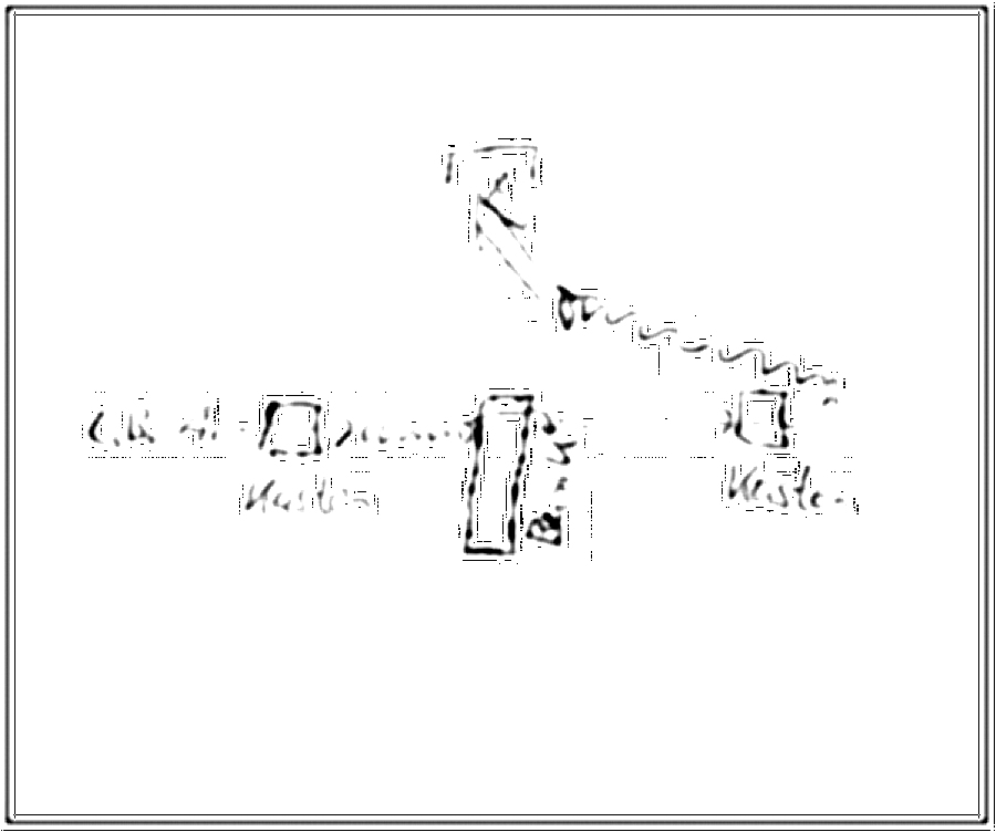Diagramm zur Übung: Torschuss mit Torwart — Minis