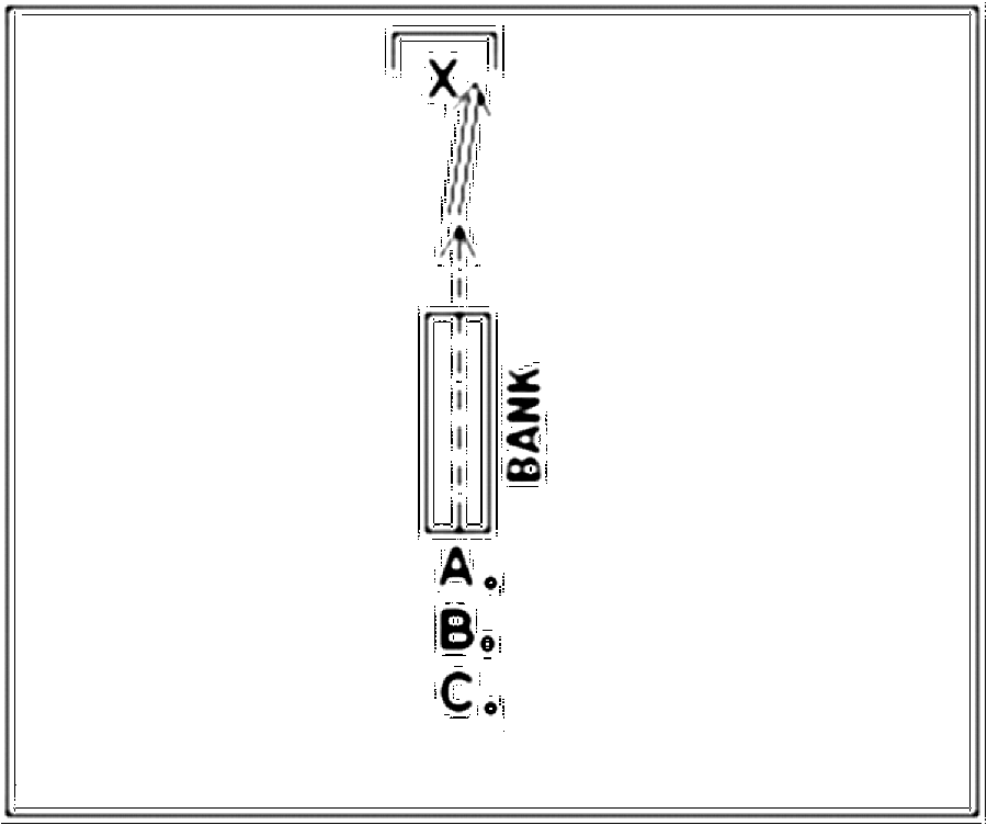 Diagramm zur Übung: 1 Ball, 1 Tor mit Torwart (Nr. 1927)