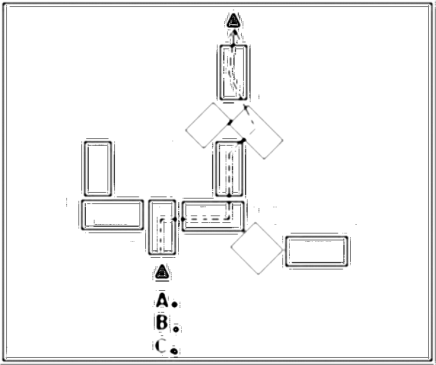 Diagramm zur Übung: Dribbling mit Hütchen — Koordination, Minis