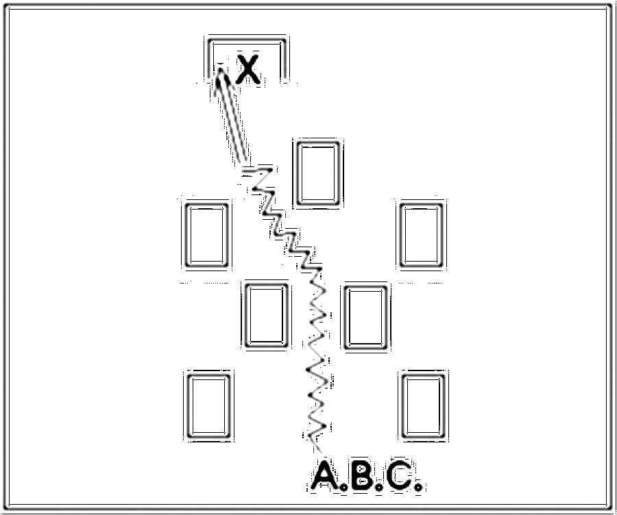 Diagramm zur Übung: Dribbling mit Tor — F-Jugend