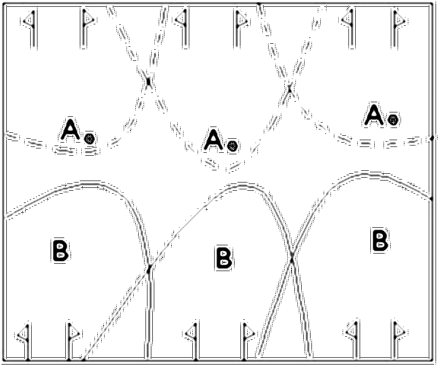 Diagramm zur Übung: Hütchen mit Gegenspieler — Abwehrverhalten, D-Jugend