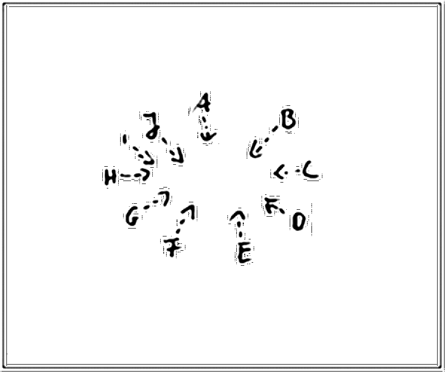 Diagramm zur Übung: Der Abstand der Spieler ist so zu wählen