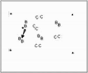 Diagramm zur Übung: Passen zu zweit — Zuspiel, E-Jugend