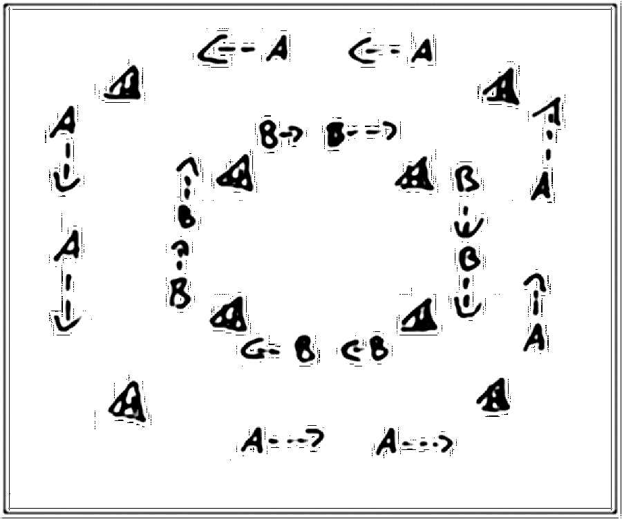 Diagramm zur Übung: Laufweg mit Hütchen im Quadrat — Erwärmungsspiele…