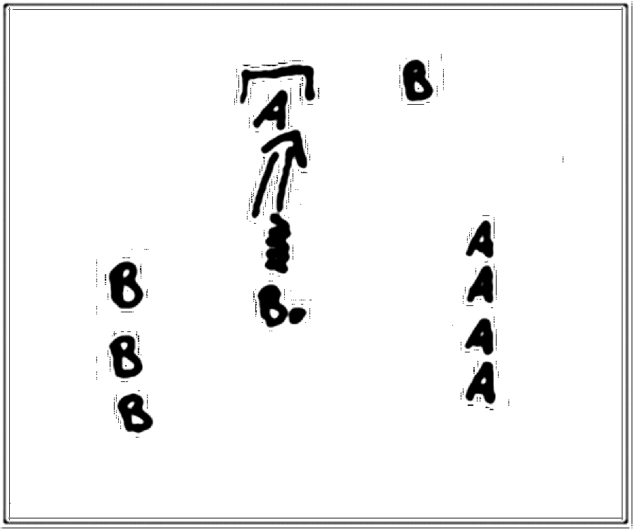 Diagramm zur Übung: Dribbling mit Tor in Gruppen — Torschuß, E-Jugend