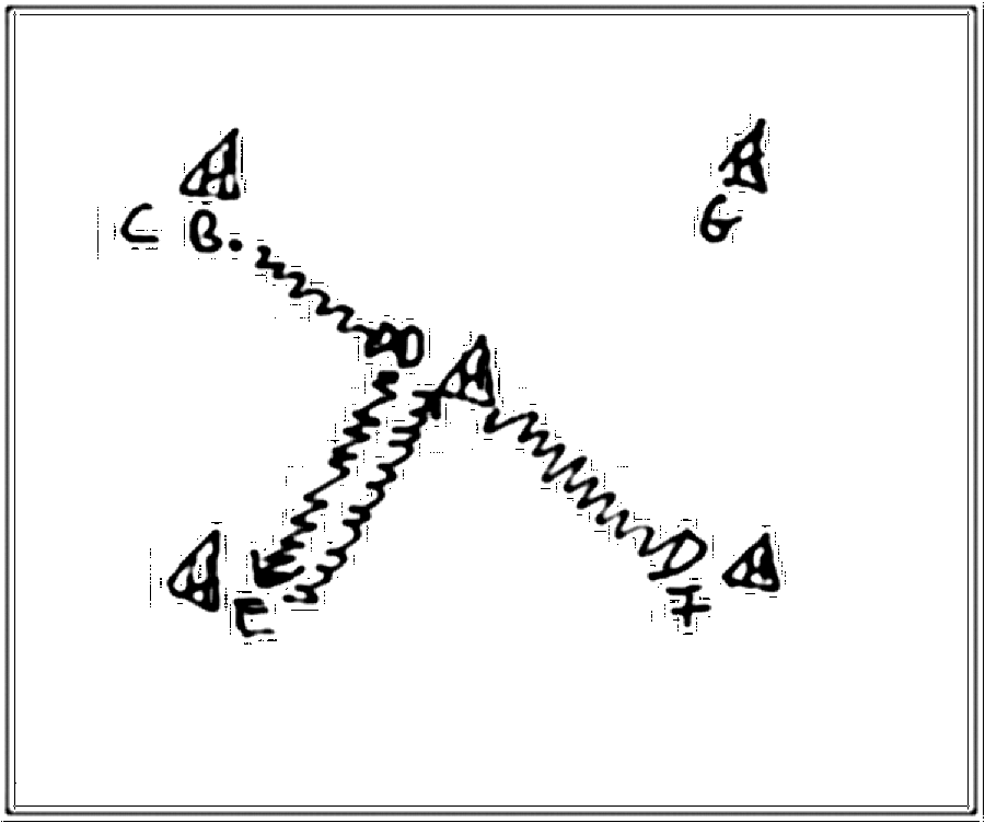 Diagramm zur Übung: Dribbling mit Hütchen im Quadrat — Ballmitnahme…