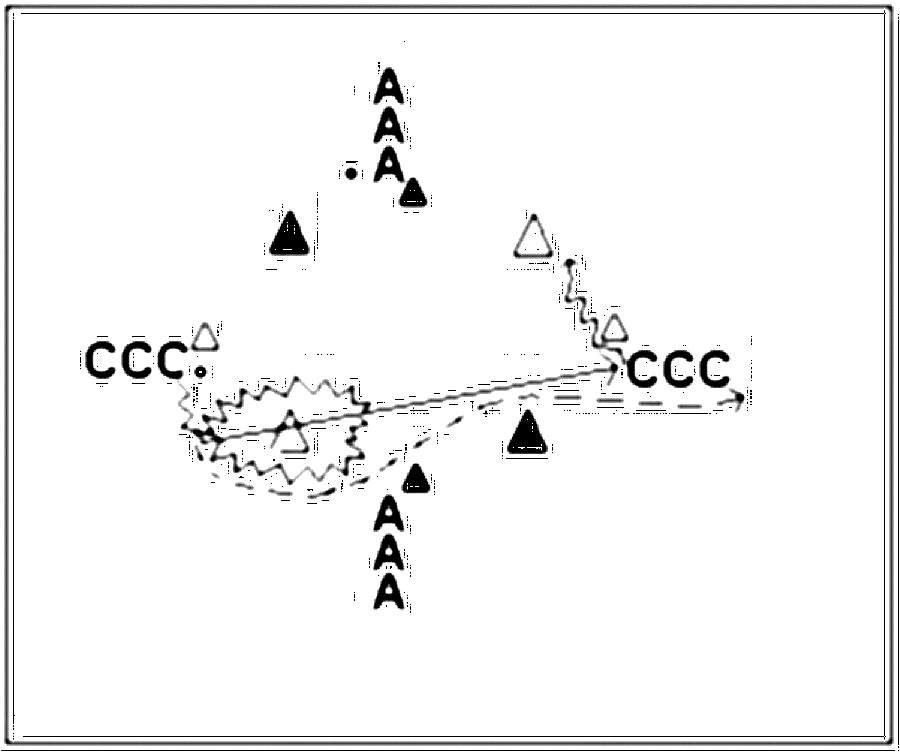 Diagramm zur Übung: Hütchen im Quadrat — Dribbling, E-Jugend