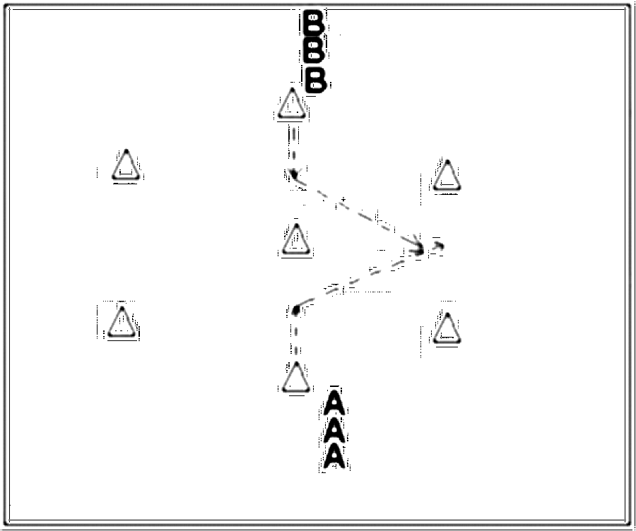 Diagramm zur Übung: Dribbling mit Hütchen in Gruppen — Schnelligkeit…