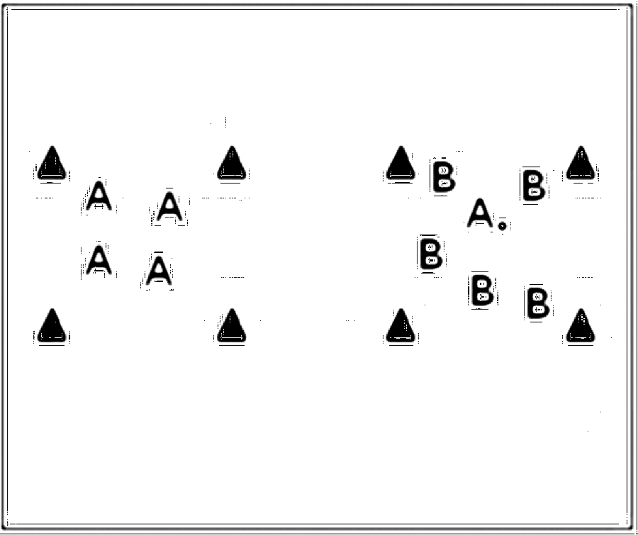 Diagramm zur Übung: Passen in Gruppen — Parteispiele, E-Jugend