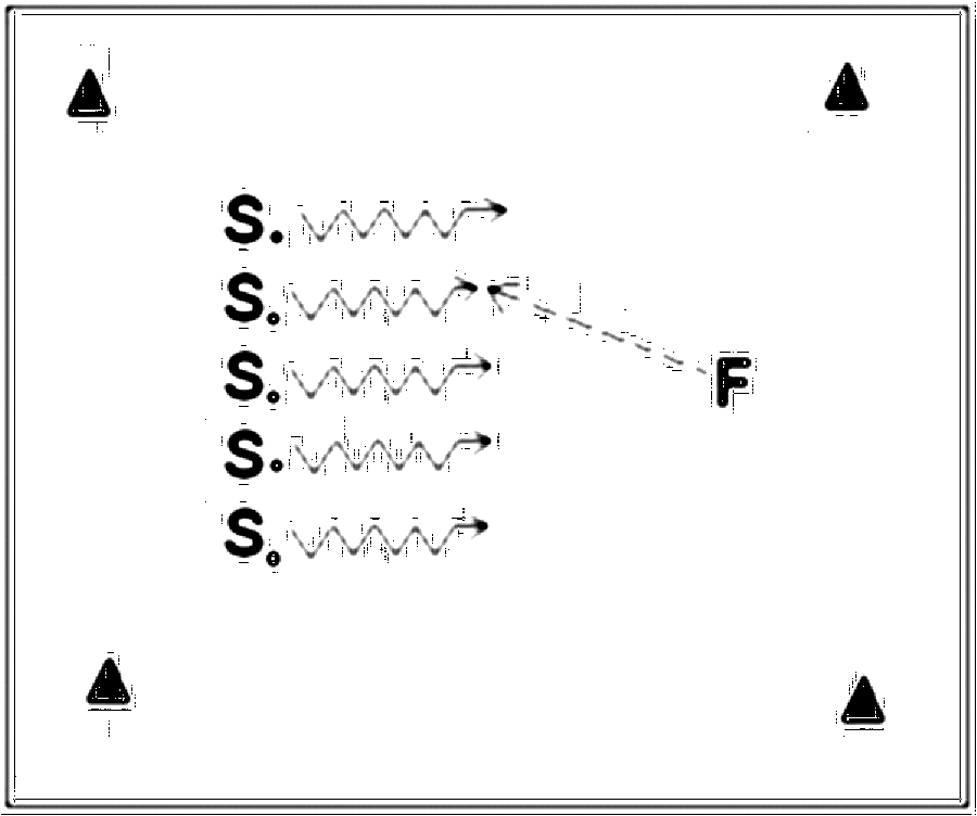 Diagramm zur Übung: Dribbling — Aufwärmen, E-Jugend