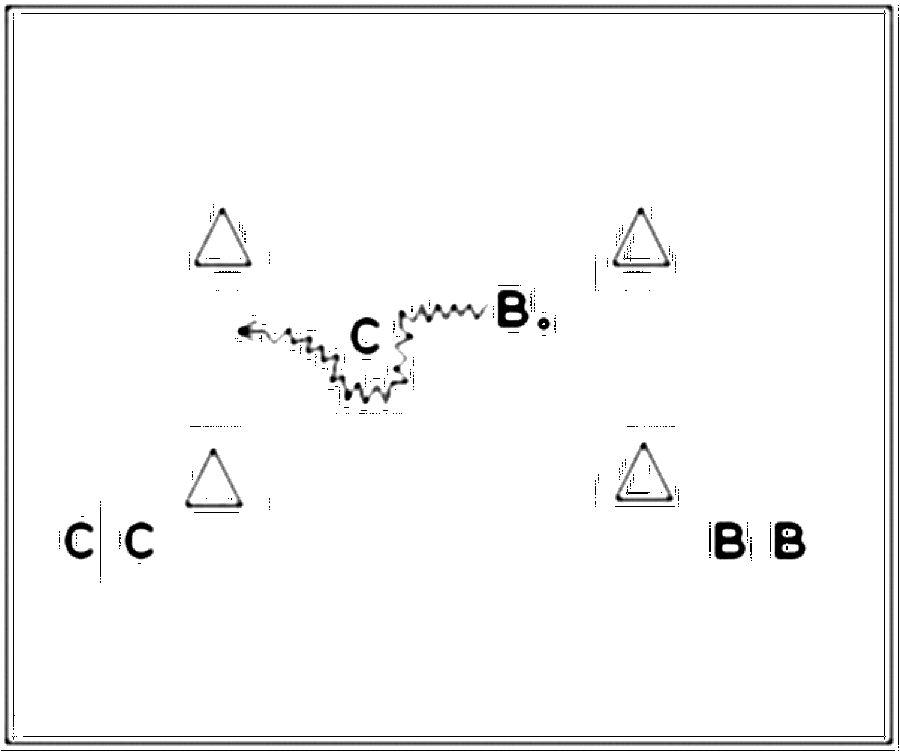 Diagramm zur Übung: Zweikampf mit Tor in Gruppen — Dribbling, E-Jugend