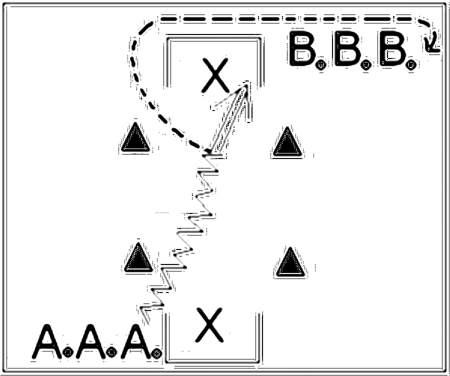 Diagramm zur Übung: Torschuss mit Hütchen im Stand — E-Jugend