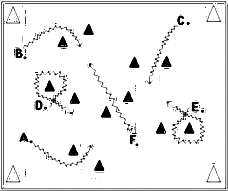 Diagramm zur Übung: - Freies Dribbling durch die Hütchentore