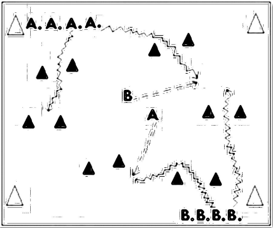 Diagramm zur Übung: Aus den Spielern werden zwei Mannschaften gebildet