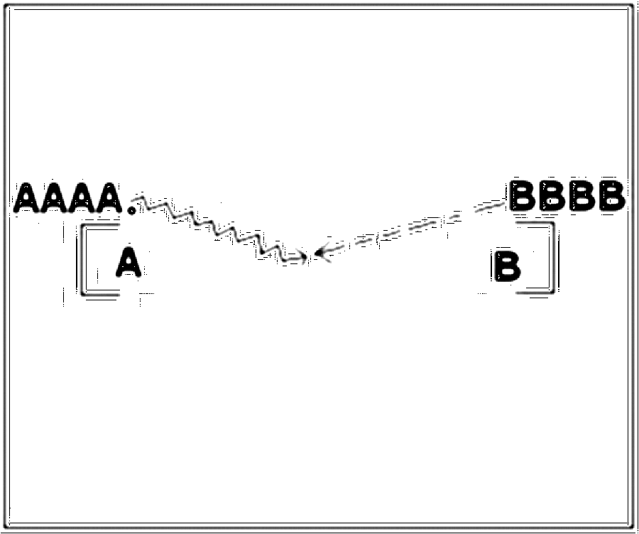 Diagramm zur Übung: Tor in Gruppen — Zweikampf, E-Jugend