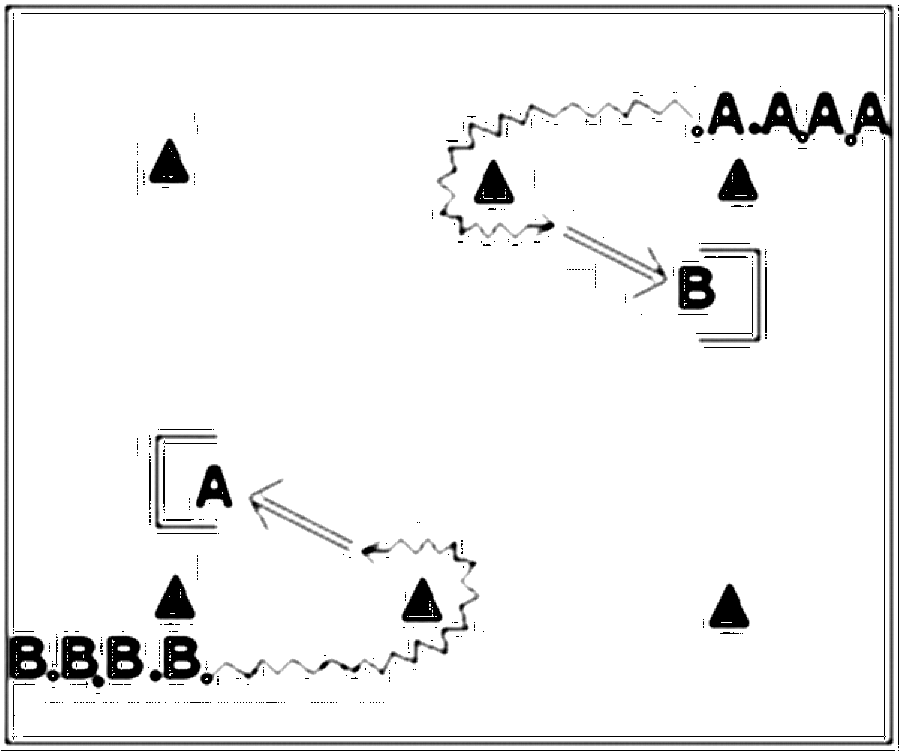 Diagramm zur Übung: Neben zwei diagonal gegenüberstehenden Hütchen…
