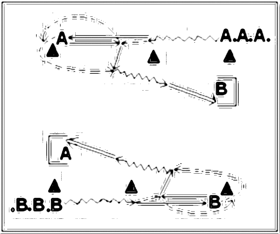 Diagramm zur Übung: Neben zwei diagonal gegenüberstehenden Hütchen (Nr.…