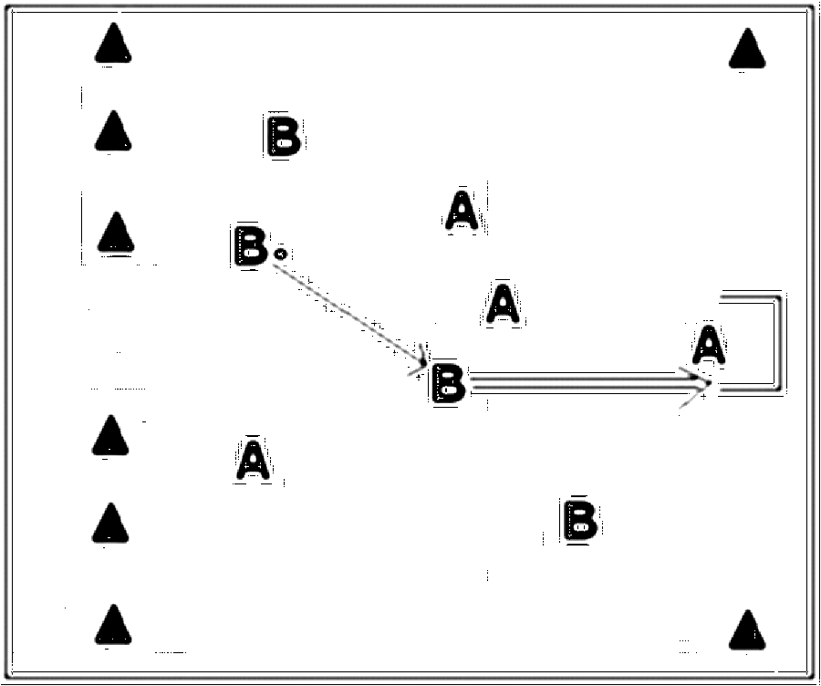 Diagramm zur Übung: Hütchen in Gruppen — Torschuß, E-Jugend