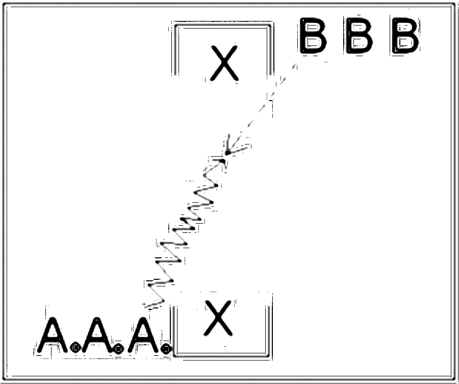 Diagramm zur Übung: Dribbling mit Tor im Stand — Torschuß, E-Jugend