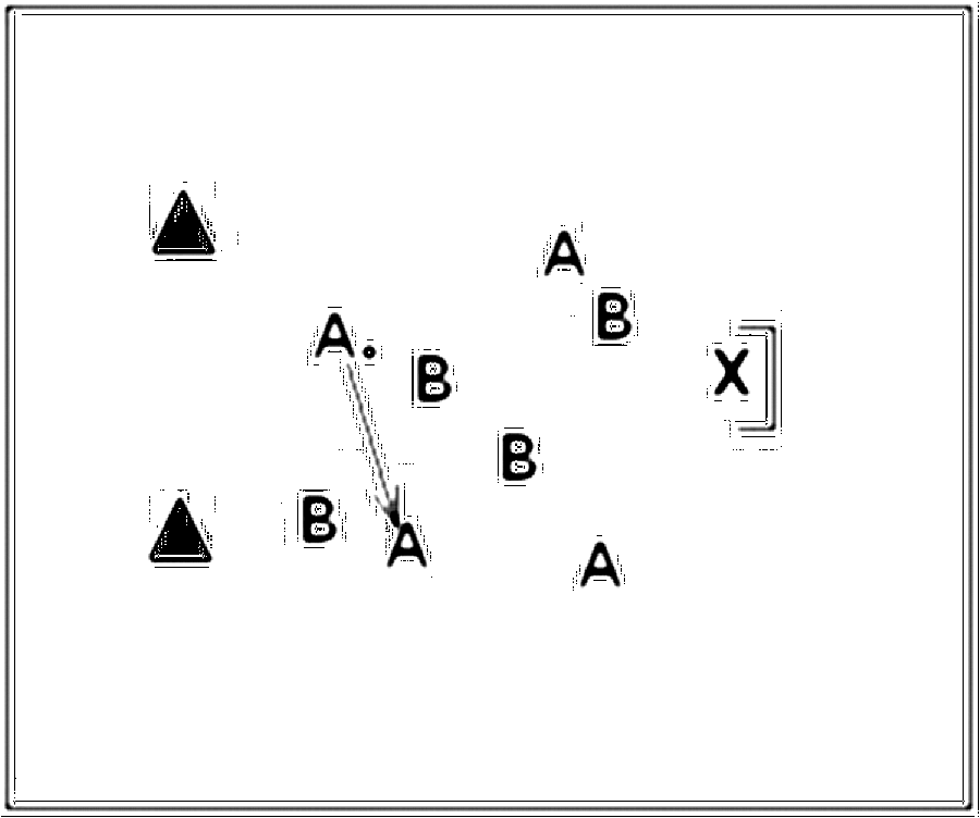 Diagramm zur Übung: Dribbling mit Hütchen in Gruppen — Parteispiele…