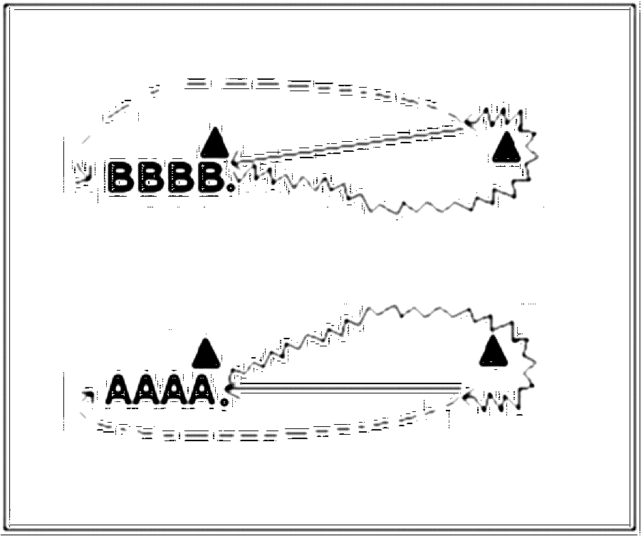 Diagramm zur Übung: Dribbling mit Hütchen im Quadrat — Aufwärmen…