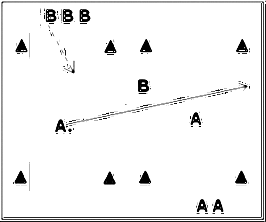 Diagramm zur Übung: Hütchen in Gruppen — ÜberUnterzahl, E-Jugend
