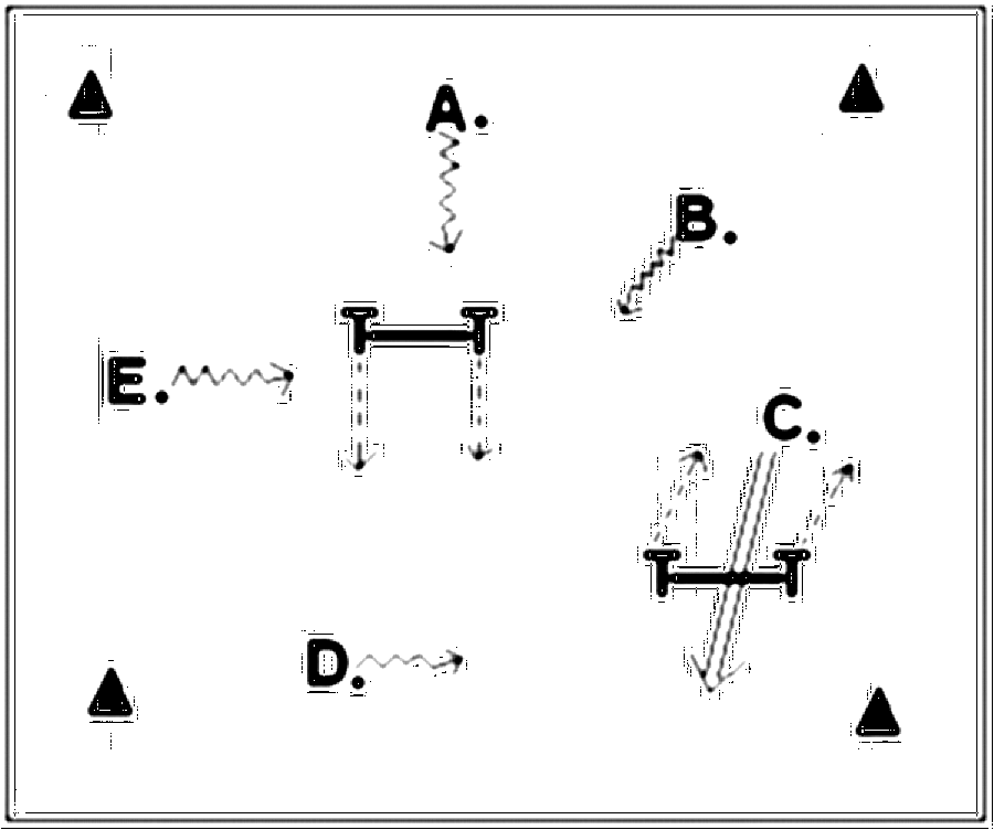 Diagramm zur Übung: Tor mit Gegenspieler — Erwärmungsspiele, E-Jugend