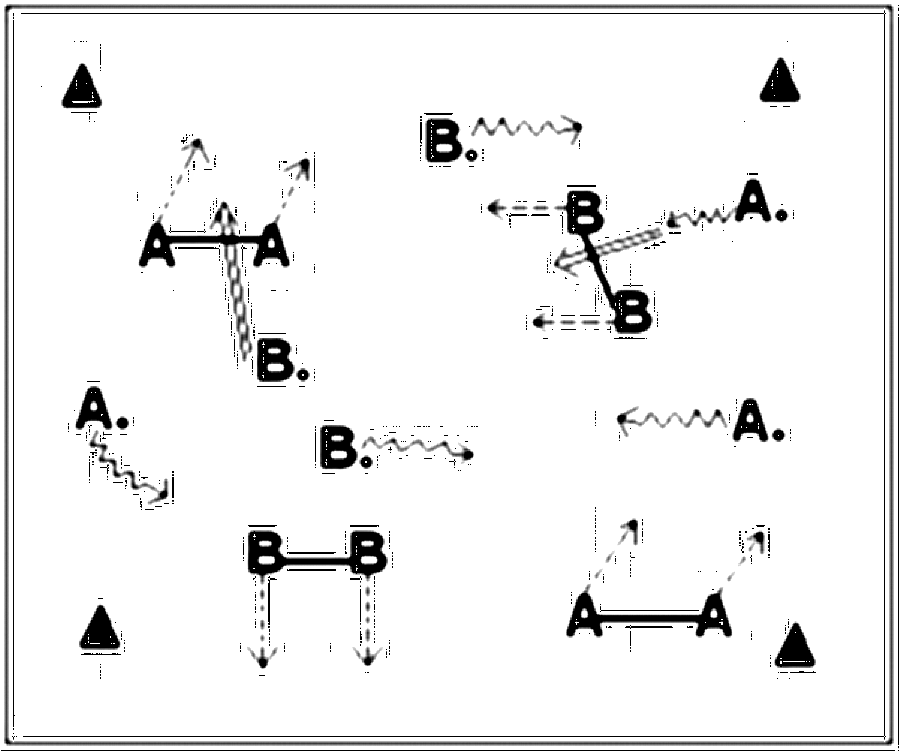 Diagramm zur Übung: Mit jeweils 4 Spielern bildet jede Mannschaft zwei