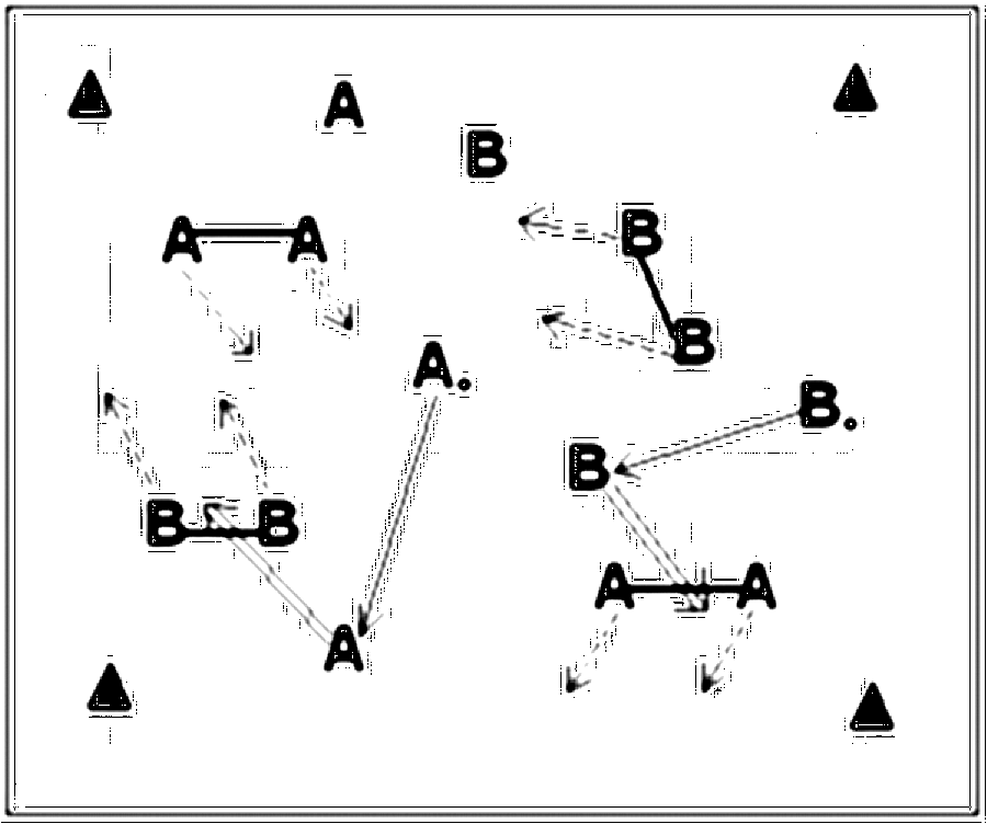 Diagramm zur Übung: Beide Mannschaften versuchen mit ihrem Ball aus