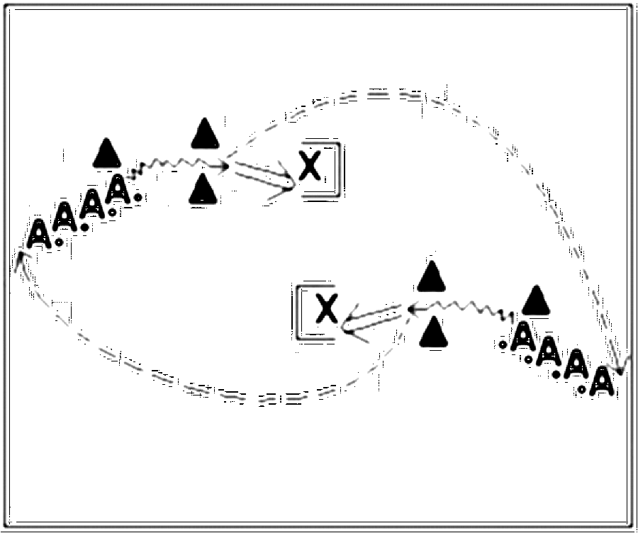 Diagramm zur Übung: Die beiden Tore stehen nebeneinander (Nr. 2150)