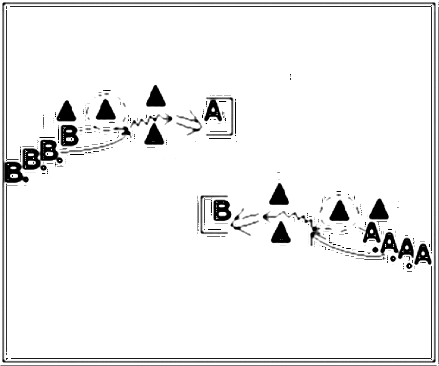 Diagramm zur Übung: Die beiden Tore stehen nebeneinander (Nr. 2151)