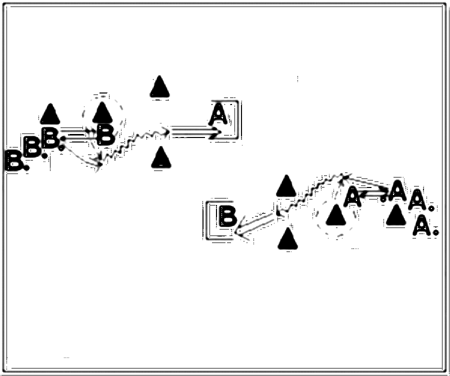 Diagramm zur Übung: Die beiden Tore stehen nebeneinander (Nr. 2152)