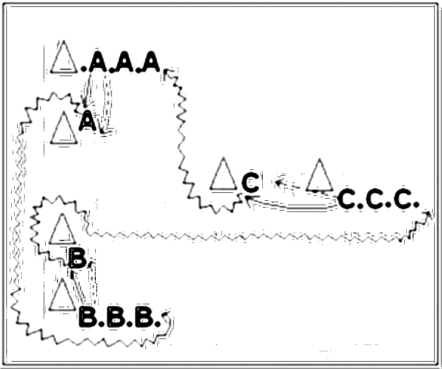 Diagramm zur Übung: Mit den Hütchen ein großes Dreieck abstecken (Nr.…