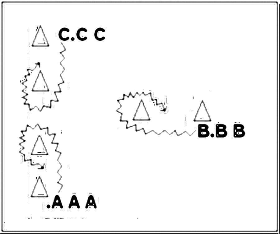 Diagramm zur Übung: Dribbling mit Hütchen im Dreieck — Erwärmungsspiele