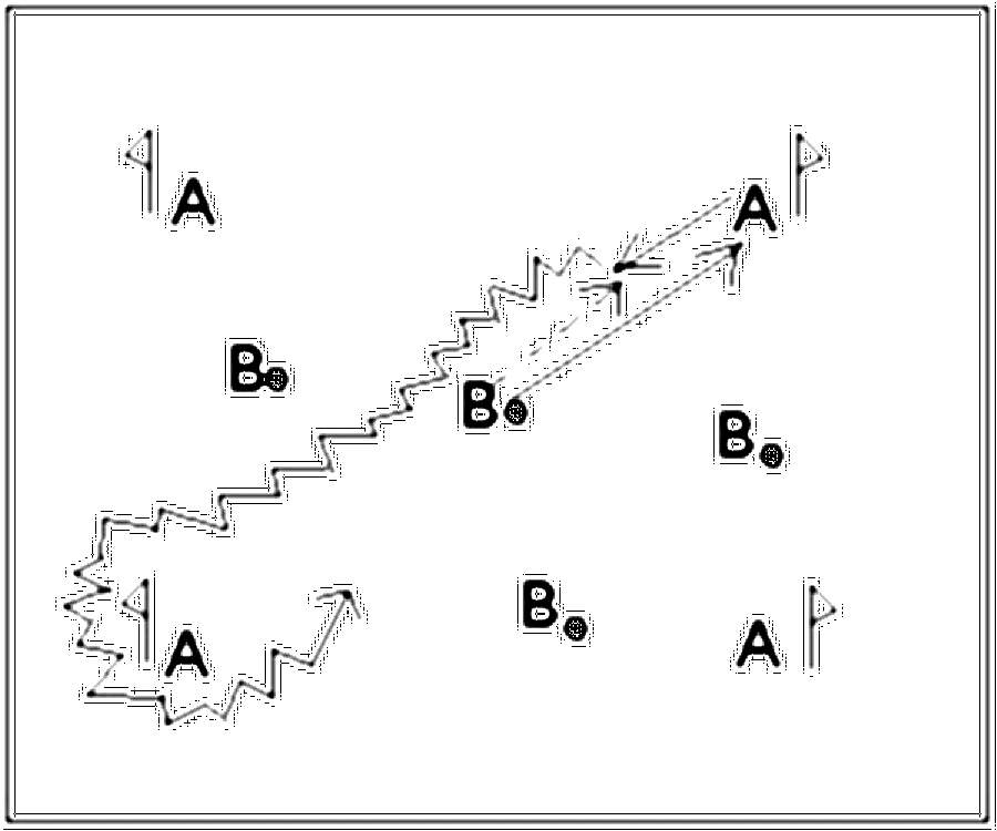 Diagramm zur Übung: Die anderen Spieler dribbeln den Ball im Raum (Nr.…