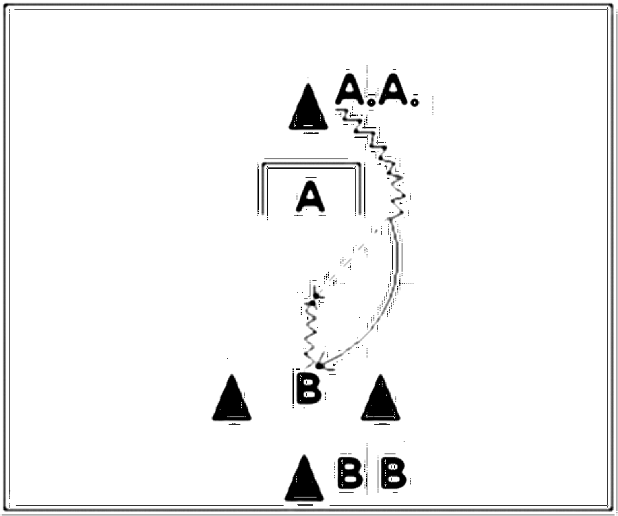 Diagramm zur Übung: Dribbling mit Hütchen im Dreieck — Zweikampf…