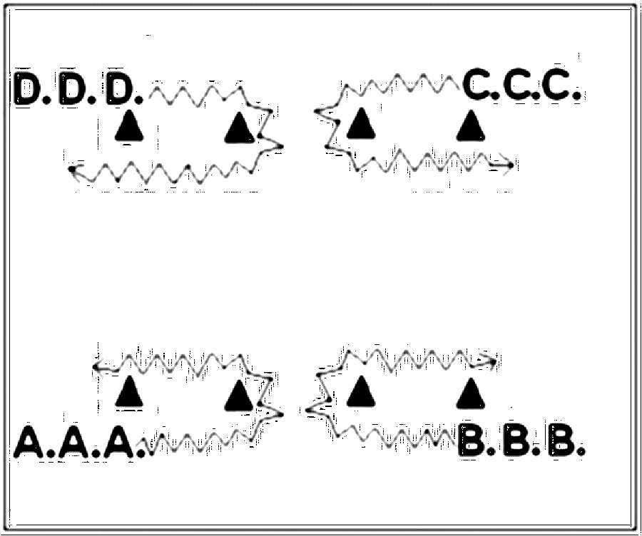 Diagramm zur Übung: Mit den Hütchen ein größeres Feld markieren (Nr.…