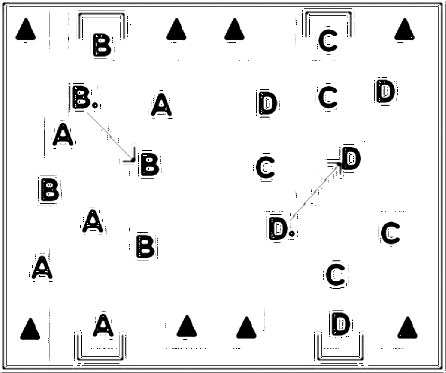 Diagramm zur Übung: Torschuss mit Leibchen in Gruppen — Parteispiele…
