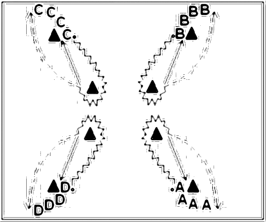 Diagramm zur Übung: In einem großen Viereck wird ein kleines Viereck…