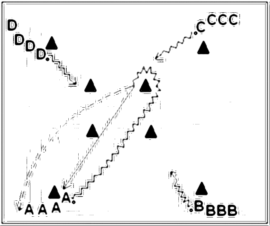 Diagramm zur Übung: In einem großen Viereck wird ein kleines Viereck…