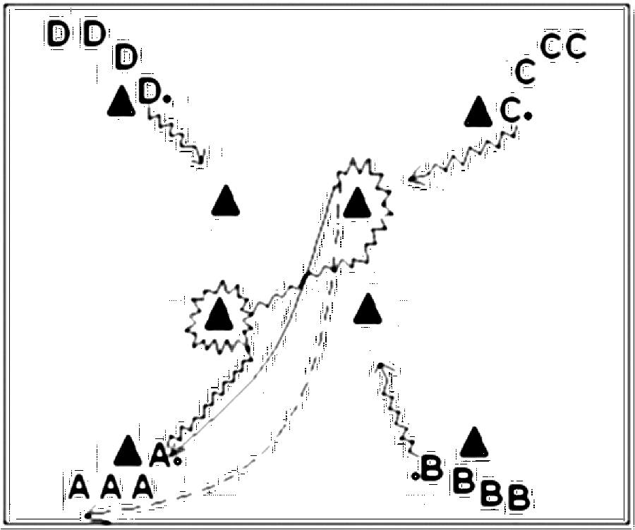Diagramm zur Übung: In einem großen Viereck wird ein kleines Viereck…