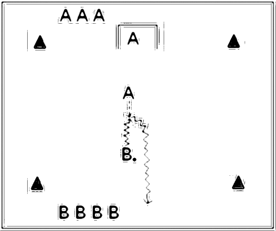 Diagramm zur Übung: Dribbling mit Leibchen in Gruppen — 1 gegen 1…