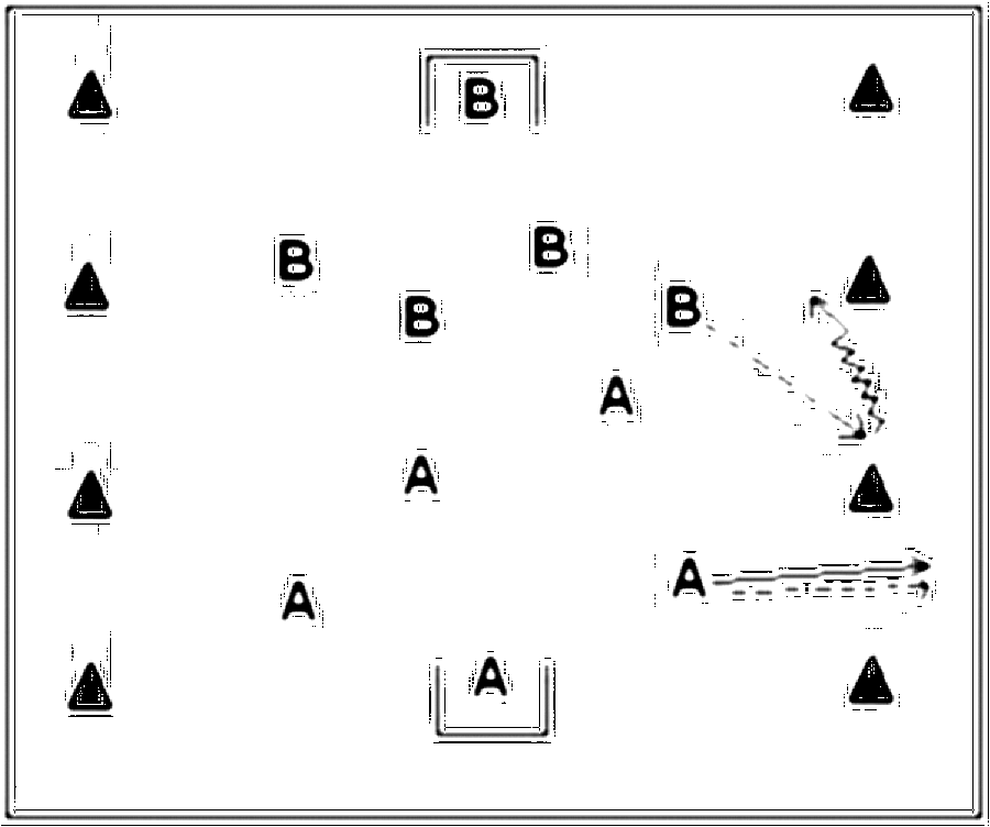 Diagramm zur Übung: Mit den Hütchen wird das Spielfeld abgesteckt