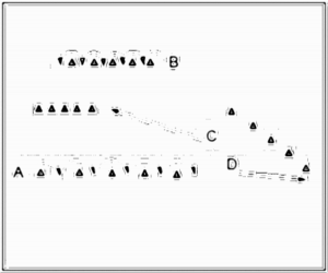 Diagramm zur Übung: Es werden mehrere Slalomstrecken mit…